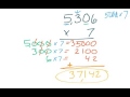 Exploring Multiplication with Partial Products