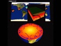 Exploring Convection Currents and Tectonic Plates