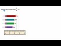 Measuring with Rulers and Fractions