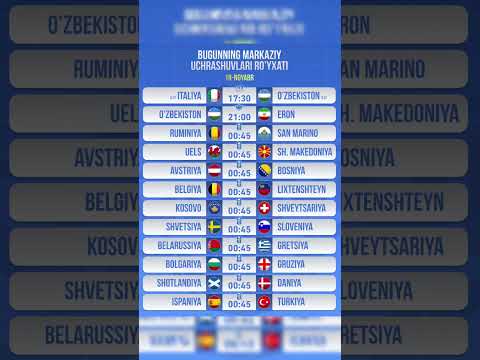 Bugungi Super o'yinlar❗️#live #shorts #uzbekistan #tv #1k #2k #soccer