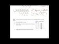 Cubic and Quartic Regression Concepts