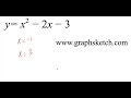 Solving Quadratic Equations by Graphing