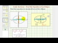 Understanding Ellipses in Standard Form