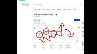 Rich Sparkle Holdings,anpa stock analysis buy or sell