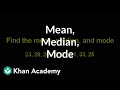 Understanding Mean, Median, and Mode