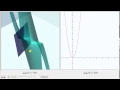 Understanding Traces and Surfaces
