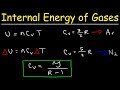 Internal Energy and Heat Capacity