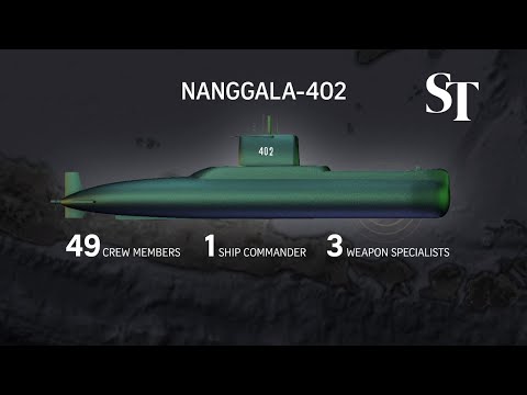 The search for a missing submarine