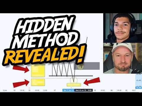 The Trick to Trading False Breakouts & FVGs Profitably