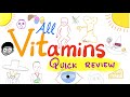 Exploring Essential Vitamins: A Comprehensive Overview