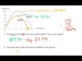 Analyzing Football Throw Dynamics