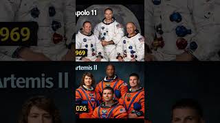 Artemis 11 Astronauts Crew Member #artemis #nasa #Artemis11