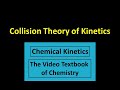 Factors Affecting Reaction Rates