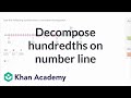 Understanding Decomposed Fractions
