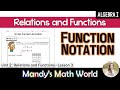 Evaluating Function Notation