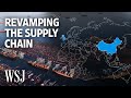 Understanding Global Supply Chain Strategies