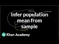 Understanding Mean and Sampling in Statistics