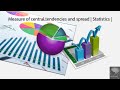 Understanding Central Tendency and Spread