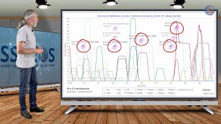 Planetary & Seismic Update 4 July 2025.