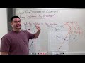 Graphing and Solving Linear Equations
