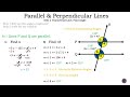 Finding x with Parallel Lines and Transversals