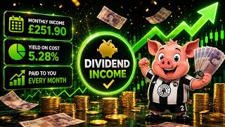 How I Built £3000/Year in Passive Dividend Income 🇬🇧 | UK Dividend Investing Journey 💰