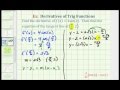 Understanding Derivatives and Tangent Lines