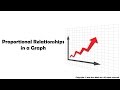Identifying Proportional Relationships in Graphs