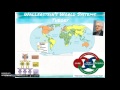 Geopolitical Theories and Organizations