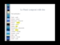 Mastering Passé Composé with Être