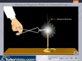 Magnesium Reactions and Properties