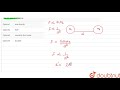 Gravitational Force Concepts and Relationships