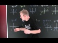 Exploring Polynomial End Behavior