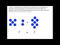 Understanding the Equal Sign and Equations