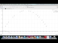 GeoGebra Data Preparation and Functions
