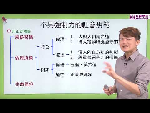 【名師學院】國一社會　社會規範的種類｜彭誠老師 - YouTube