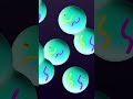 Educational Channel Overview and Insights