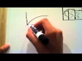 Rectangular Approximation Methods in Calculus