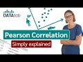 Correlation Analysis Concepts