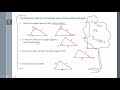 Exploring the Law of Sines