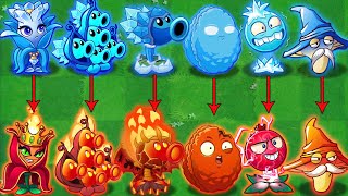 Pvz 2 Discovery - All BLUE & RED Plants Have Same Shape & Same Skill