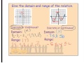 Exploring Domain & Range in Discrete and Continuous Functions