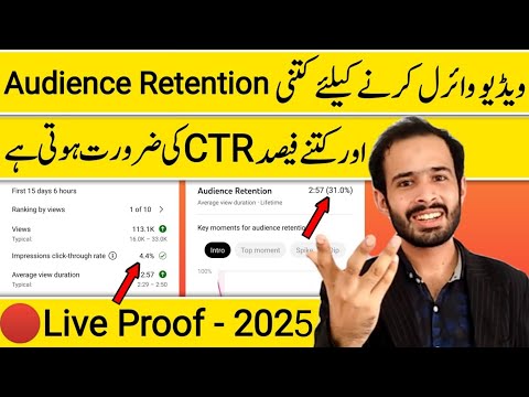 Video Viral Karne K Liye Kitna Ctr Or Audience Retention Honi Chahiye| How to Viral Video on YouTube