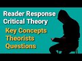 Reader Response Theory Concepts
