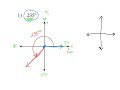 Coterminal Angles and Reference Angles