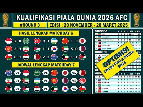 Hasil Kualifikasi Piala Dunia 2026 Zona Asia Matchday 6 - Update Klasemen Terbaru Timnas Peringkat 3