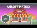 marktfeldstrategie-ansoff-matrix/