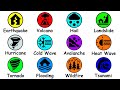 Natural Disasters and Their Effects