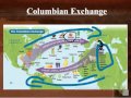 Key Events and Figures in Latin American History