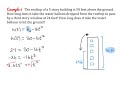 Vertex and Quadratic Functions Concepts